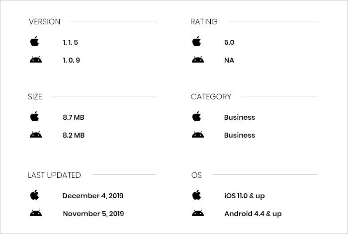 mobile HR app review