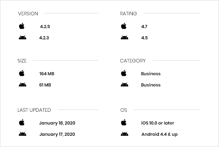 careerbuilder app