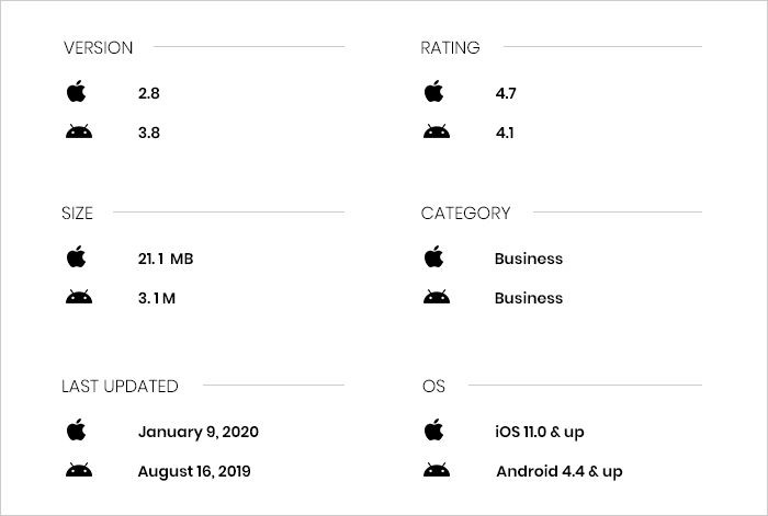 invoice maker app android