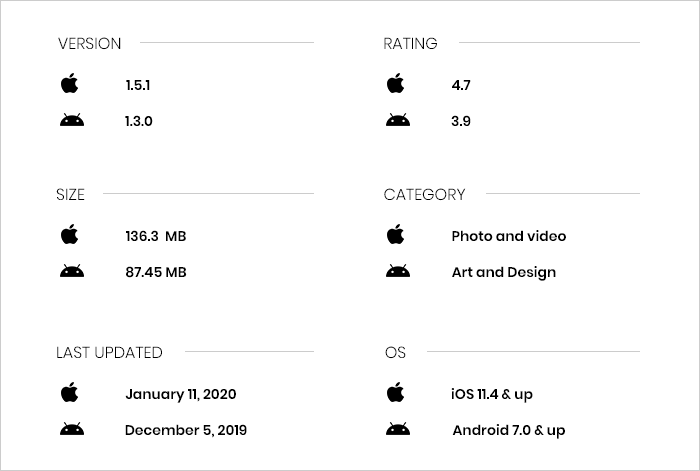 graphic design apps