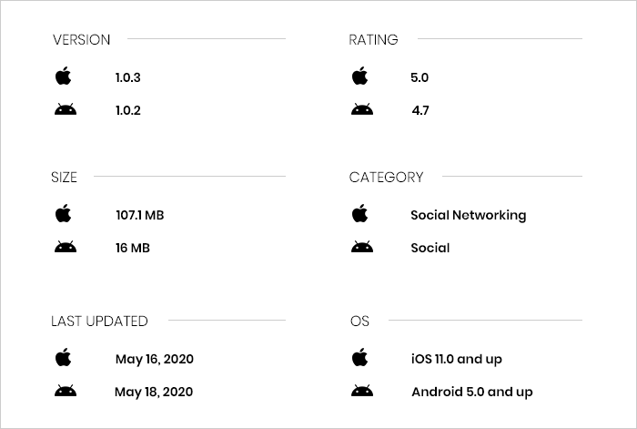 MOXY app