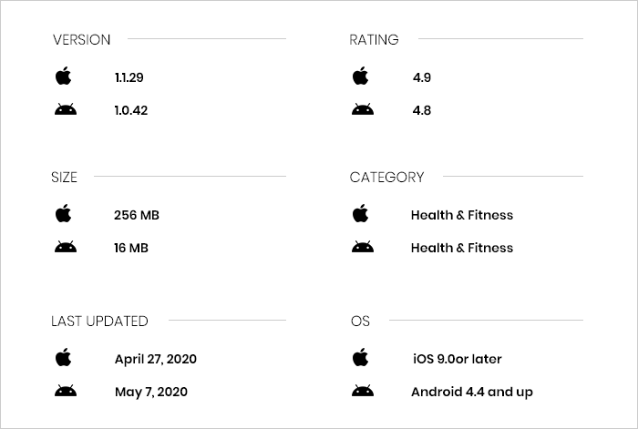 home workout app
