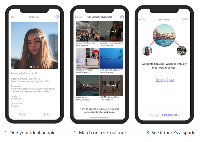 The Fairytrail App Features
