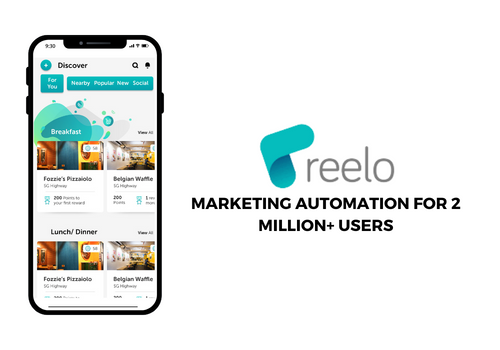 Reelo: Loyalty app powering 2M+ users Portfolio Image