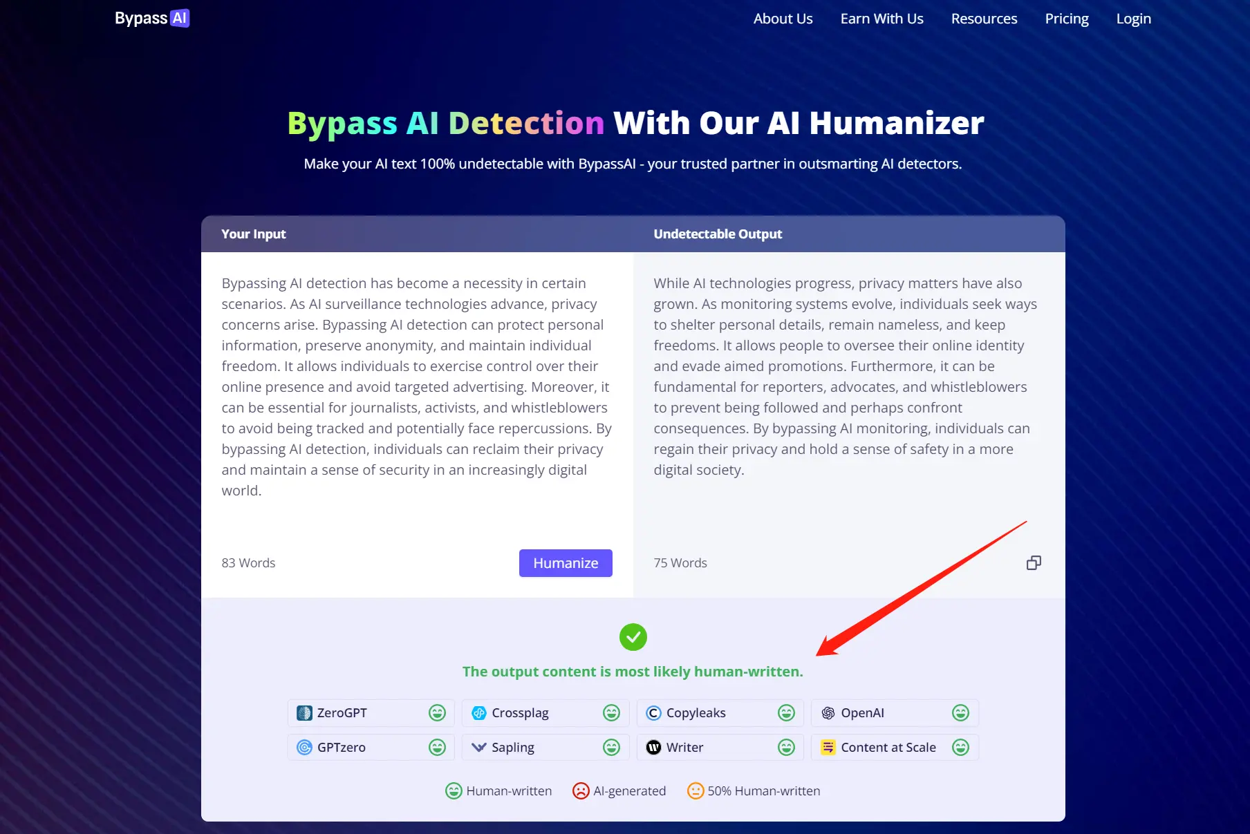 text humanization technology