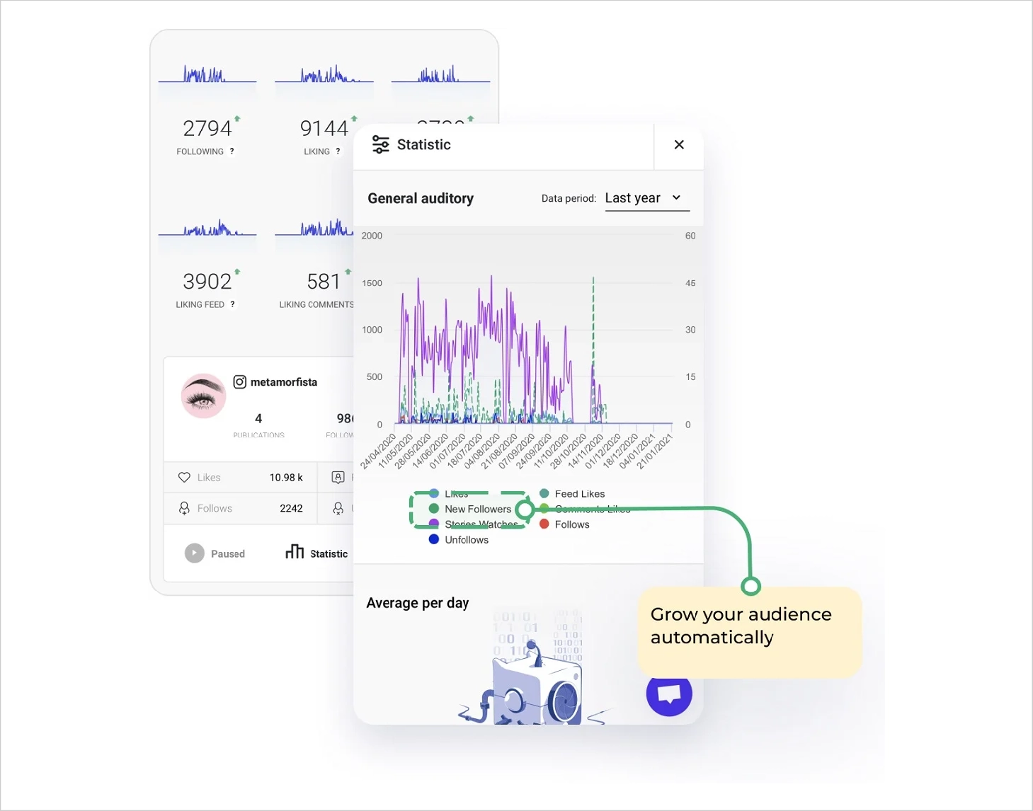 inflact instagram review