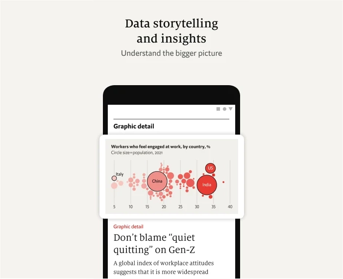 economist app pros and cons