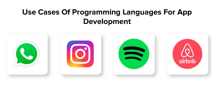 Examples Of Mobile App Development Languages