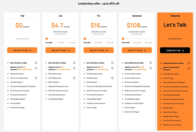 Pricing