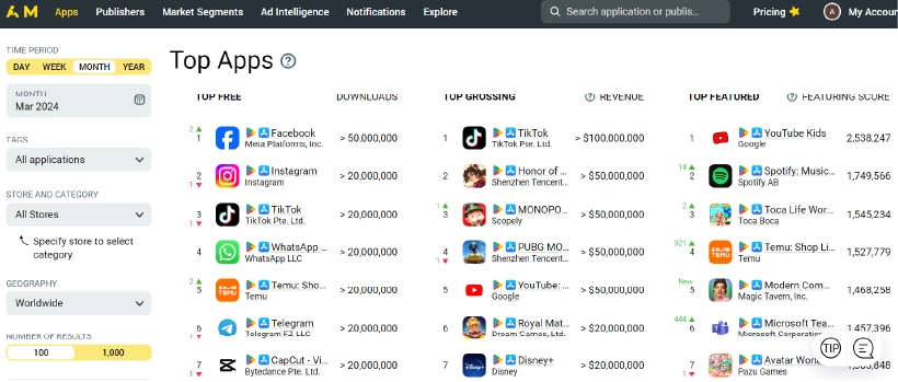 appmagic filters