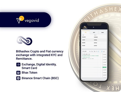 Bithashex Portfolio Image