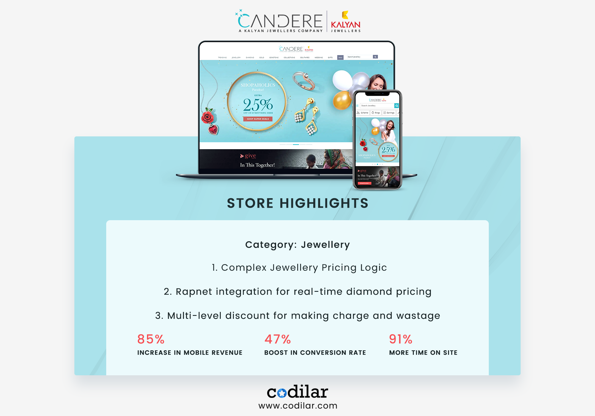 Candere by Kalyan Jewelers Candere by Kalyan Jewelers