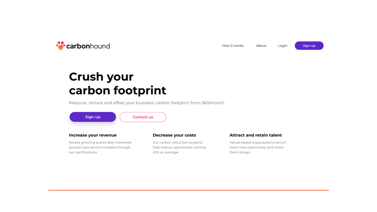Carbonhound Portfolio Image