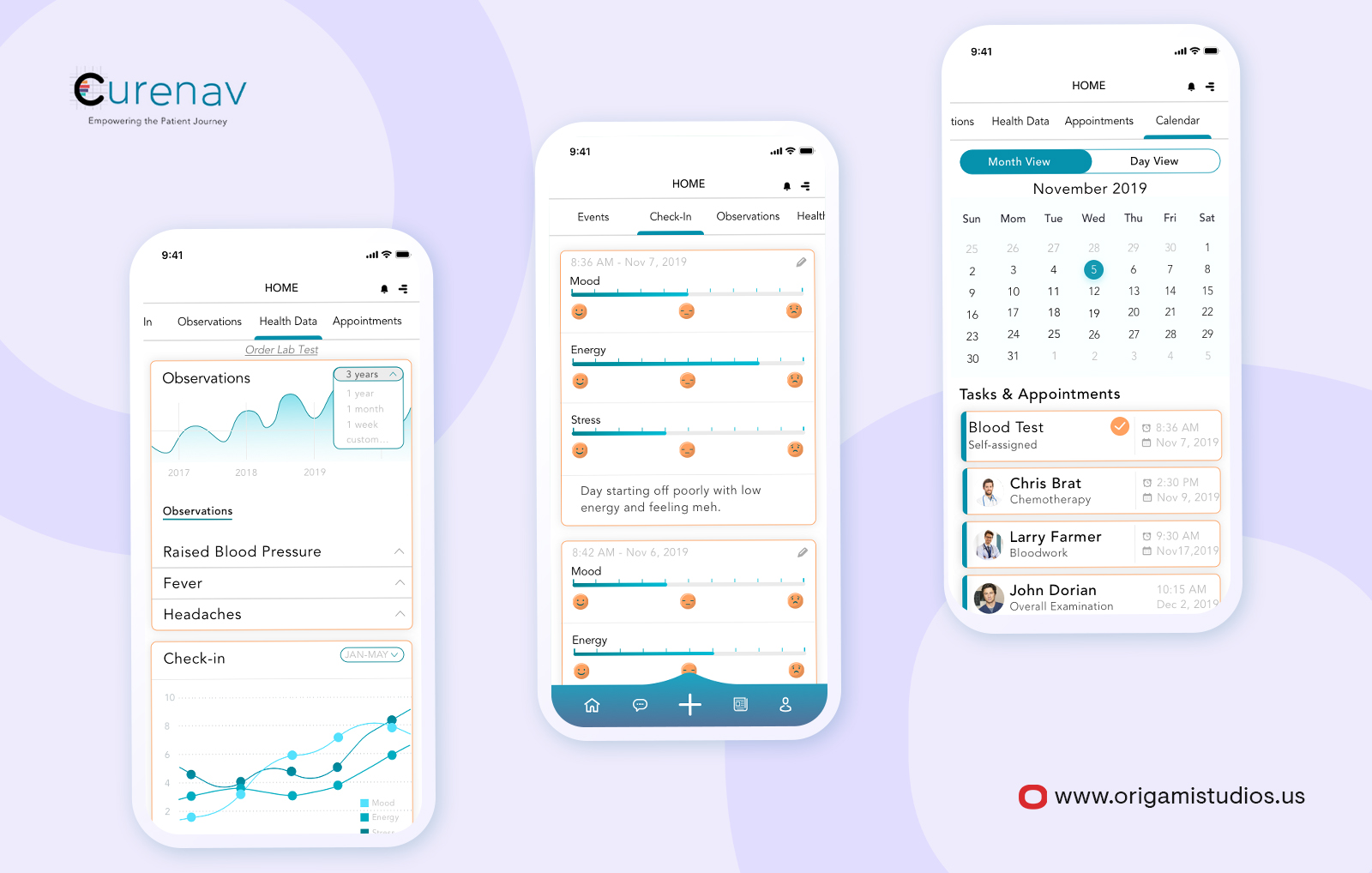 Digital Health Kit Portfolio Image