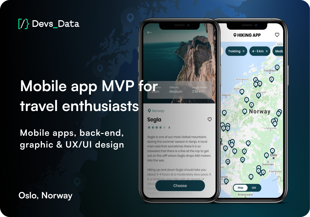 Mobile app for travelers Portfolio Image