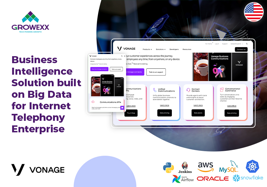 Vonage Portfolio Image