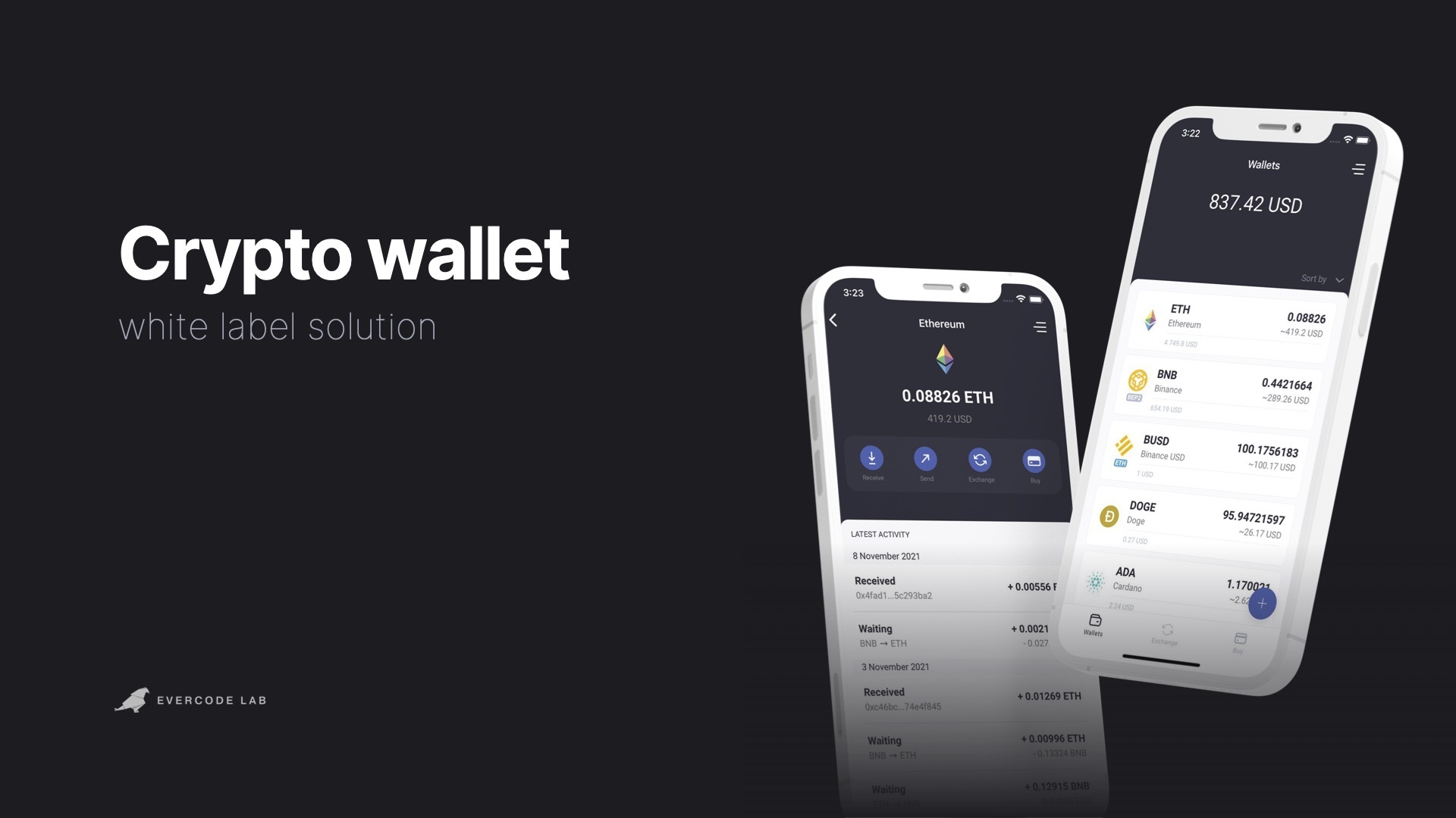 White Label Crypto Wallet Portfolio Image