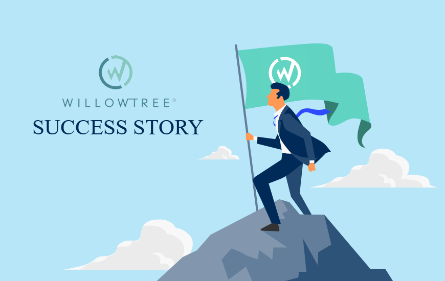 Roadmap to WillowTree’s Success in App Development Industry