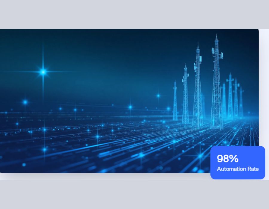 AI-Driven Automation for Telecom Operations & Service Optimization Portfolio Image