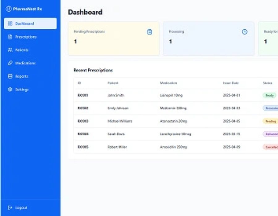PharmaNest Rx – AI Automated Prescription Filling Solution for a Multi-Branch Pharmacy Chain Portfolio Image