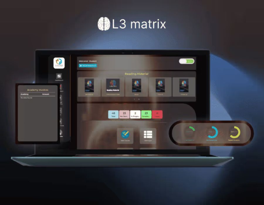 L3 Matrix – Multi-Academy Learning & Exam Management System Portfolio Image