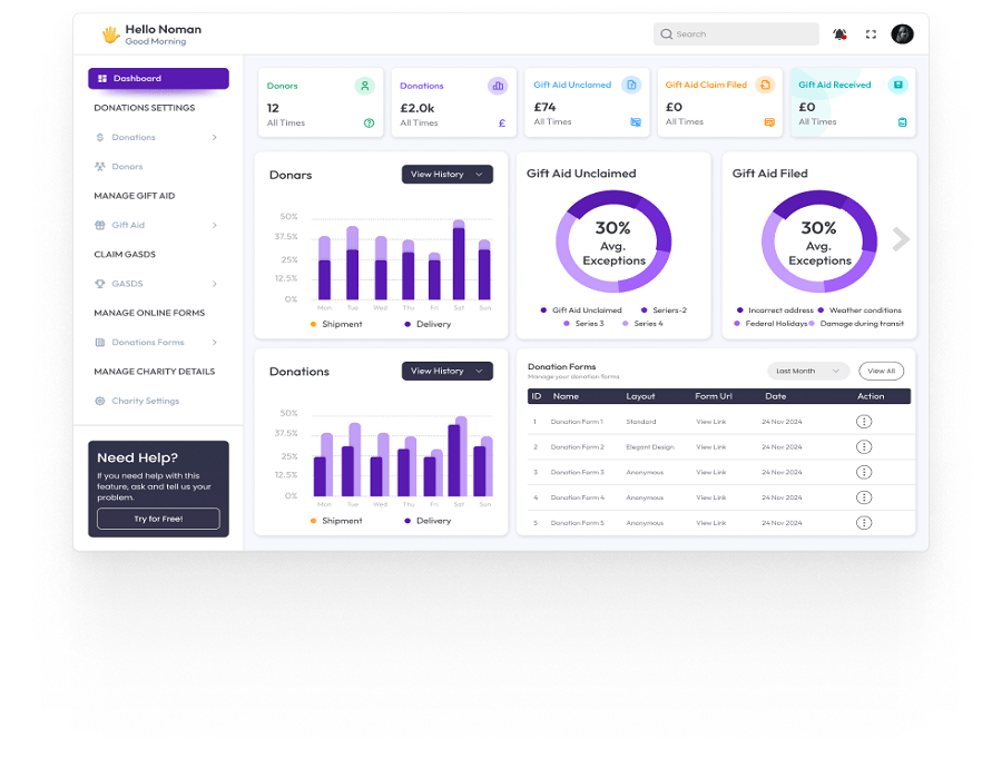 DonorSync Charity Donation Management Platform Portfolio Image