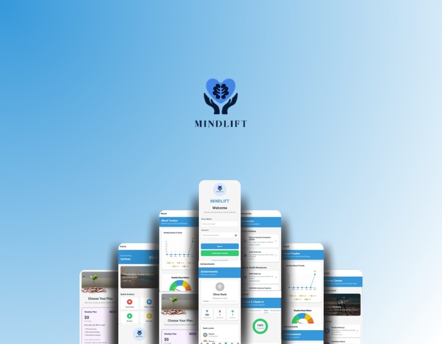 MindLift | Health & Wellness Habit Tracker. Portfolio Image