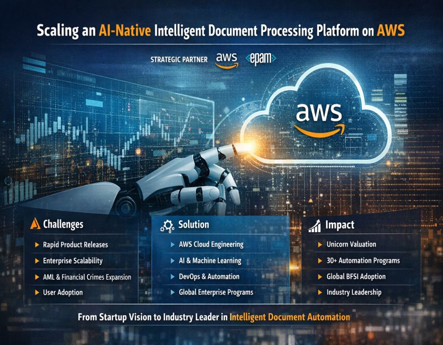 Scaling an AI-Native Intelligent Document Processing Platform on AWS Portfolio Image