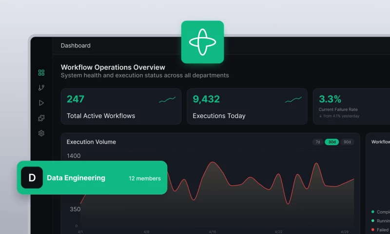 Enterprise Workflow Orchestration Platform Built on Temporal Portfolio Image