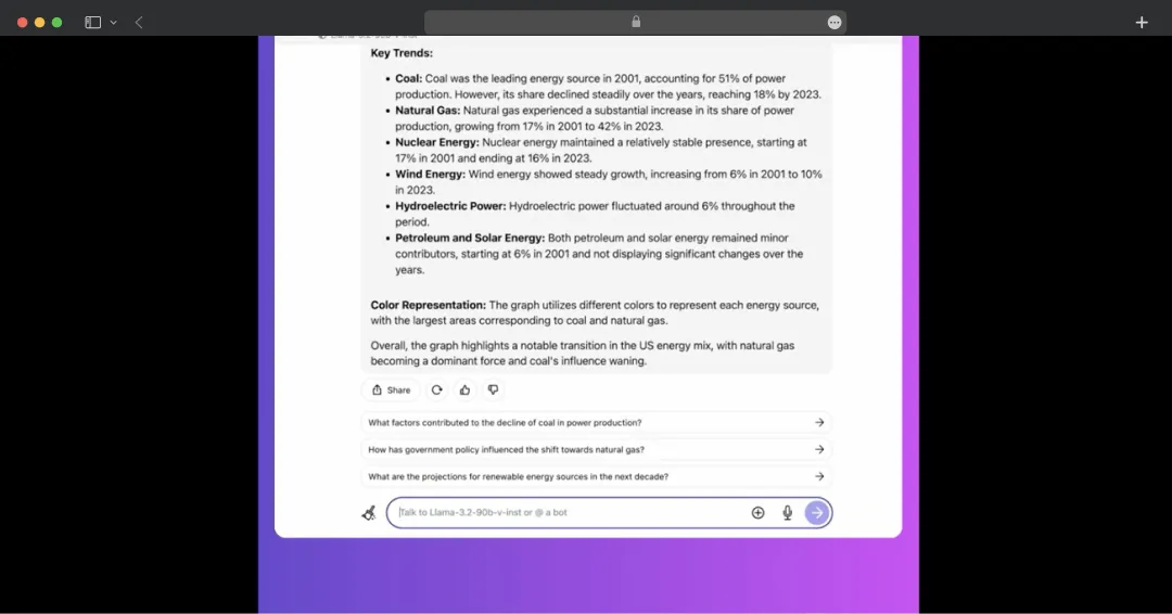 Poe AI chat sharing