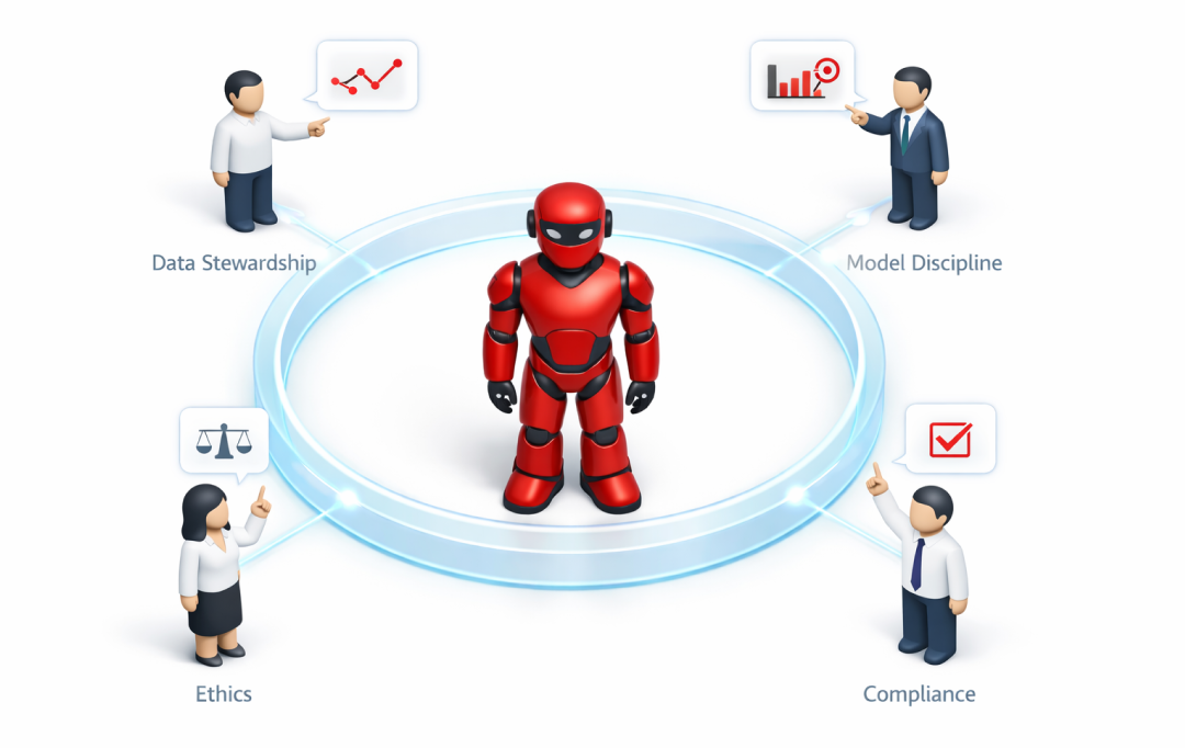 What is AI Governance?