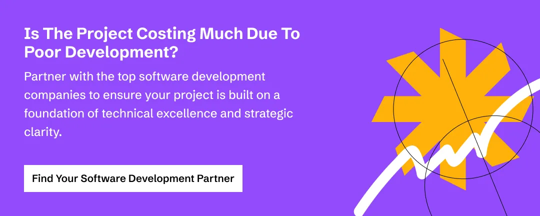 Explore the list of the top Software Development Companies