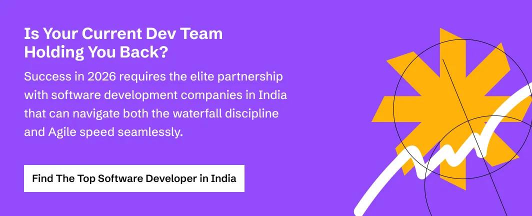 Explore top Software Development Companies in India