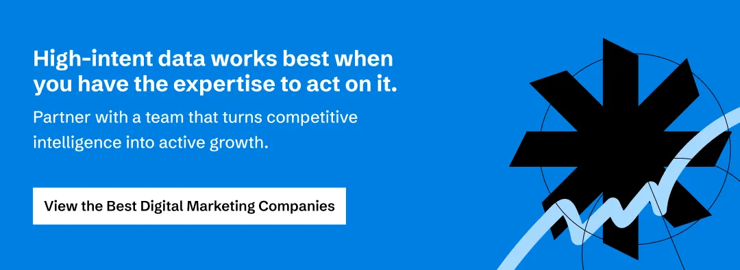  Best Digital Marketing Companies