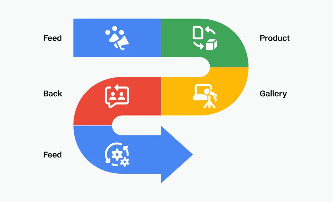 /products/best-android-launcher-apps