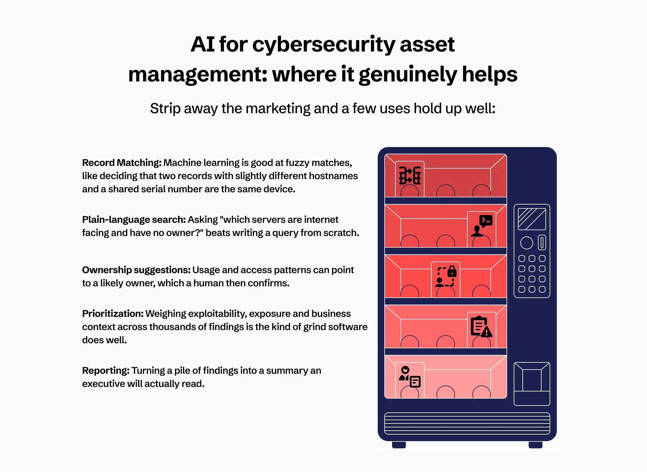 AI for cybersecurity asset management